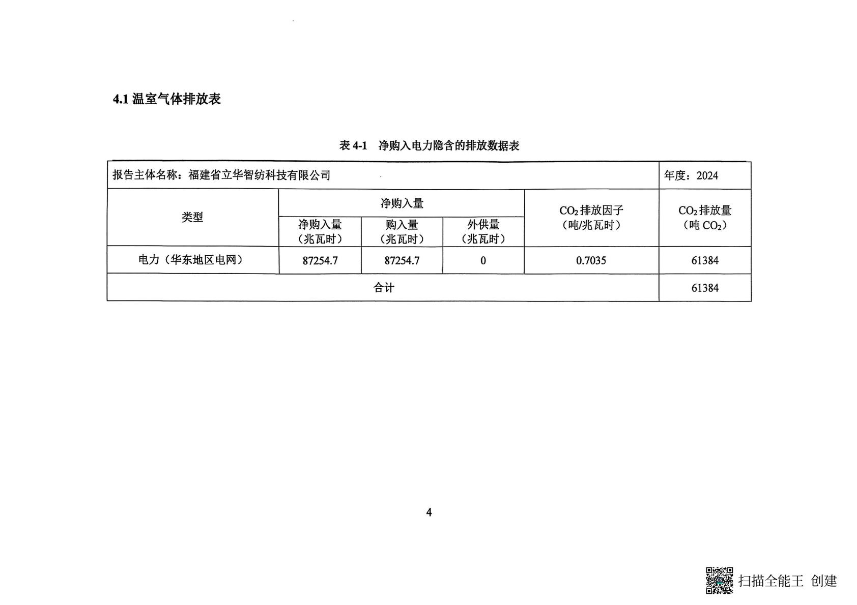 福建省立华智纺科技有限公司(1)(5).jpeg