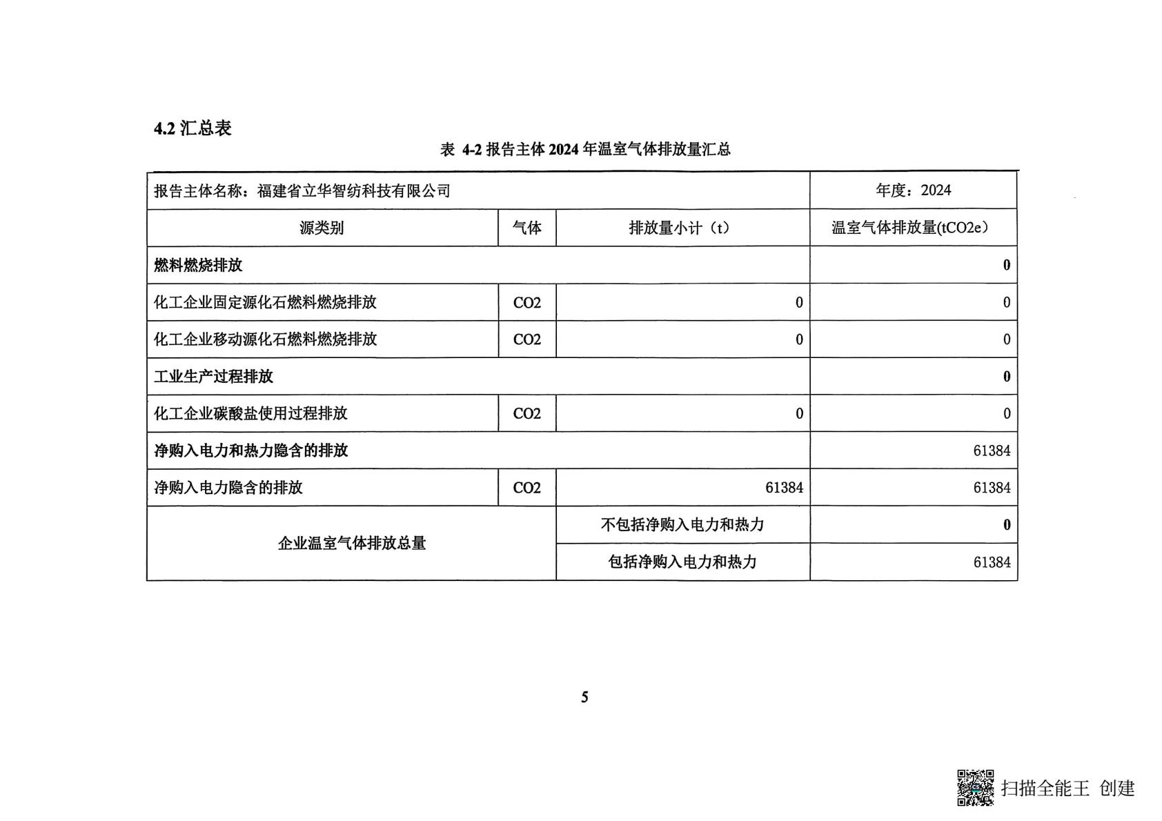 福建省立华智纺科技有限公司(1)(6).jpeg